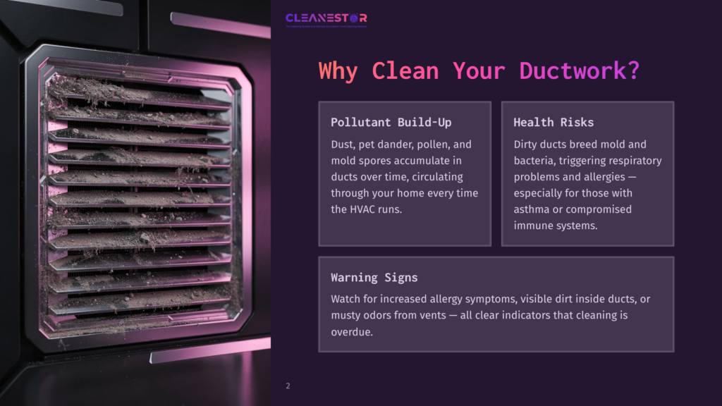 Close-Up Of A Dirty, Dust-Covered Air Vent Grille With Visible Pollutant Build-Up, Set Against A Black Background With Text Overlays Highlighting The Reasons To Clean Your Ductwork, Including Pollutant Build-Up And Health Risks.