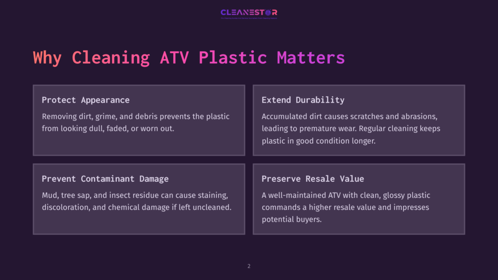 Infographic Titled &Quot;Why Cleaning Atv Plastic Matters&Quot; With Four Sections: Protect Appearance, Extend Durability, Prevent Contaminant Damage, And Preserve Resale Value, Presented On A Dark Purple Background.