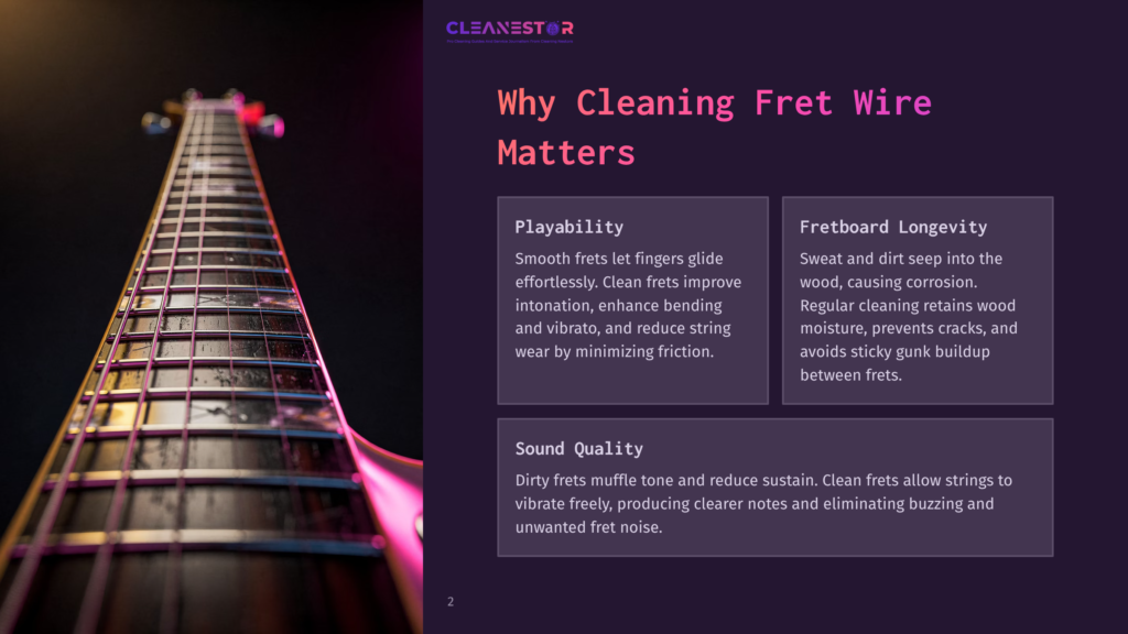 Close-Up Of An Electric Guitar Fretboard With Strings, Showcasing The Importance Of Cleaning Fret Wire For Playability, Longevity, And Sound Quality. Text Overlay: &Quot;Why Cleaning Fret Wire Matters.