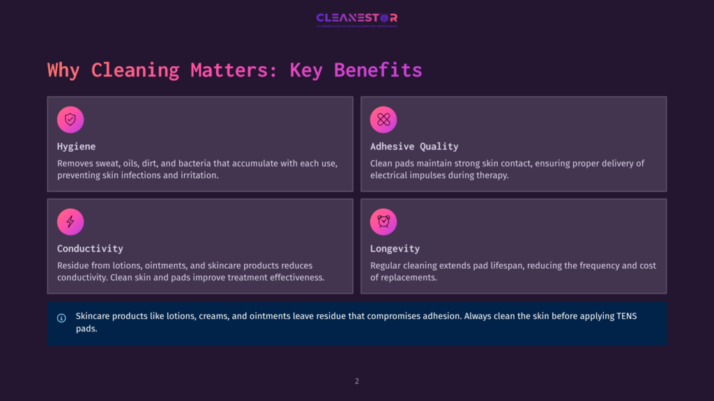 2 Why Cleaning Matters Key Benefits 1 An Infographic With A Purple Background Titled &Quot;Why Cleaning Matters: Key Benefits&Quot; Displays Four Benefits Of Cleaning: Hygiene, Adhesive Quality, Conductivity, And Longevity. The Text Includes Information About Removing Sweat, Oils, Dirt, And Bacteria From Skin, Maintaining Strong Skin Contact For Proper Electrical Impulse Delivery, Reducing Residue From Skincare Products To Improve Conductivity, And Extending Pad Lifespan To Reduce Replacement Frequency.