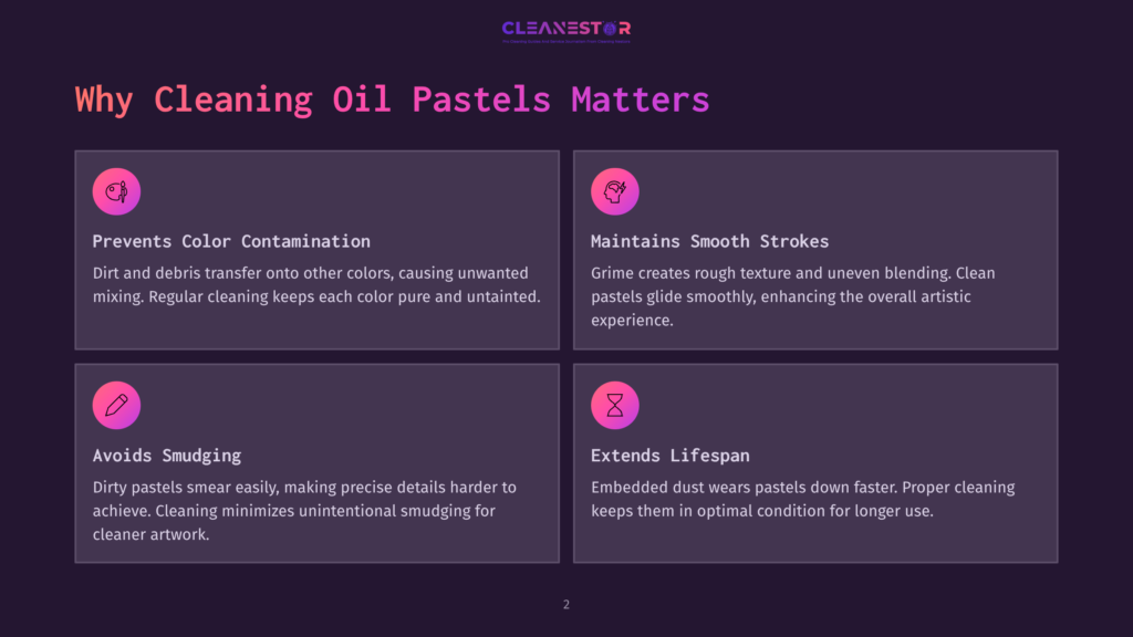 Infographic Titled &Quot;Why Cleaning Oil Pastels Matters&Quot; With Four Sections: &Quot;Prevents Color Contamination,&Quot; &Quot;Maintains Smooth Strokes,&Quot; &Quot;Avoids Smudging,&Quot; And &Quot;Extends Lifespan,&Quot; Each With An Icon.