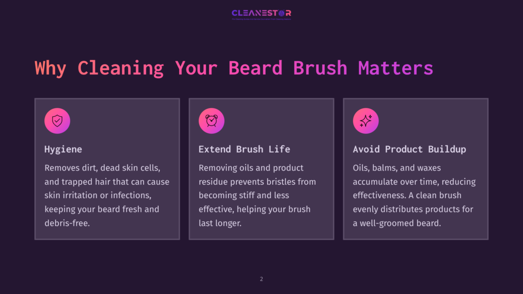 Infographic Detailing Why Cleaning Your Beard Brush Matters, With Three Sections: Hygiene, Extend Brush Life, And Avoid Product Buildup, Each With An Icon And Descriptive Text.
