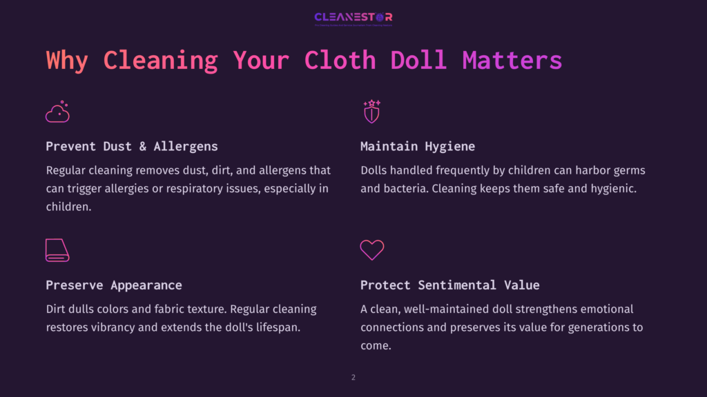 Infographic With Text: &Quot;Why Cleaning Your Cloth Doll Matters.&Quot; Sections Include &Quot;Prevent Dust &Amp; Allergens,&Quot; &Quot;Maintain Hygiene,&Quot; &Quot;Preserve Appearance,&Quot; And &Quot;Protect Sentimental Value.