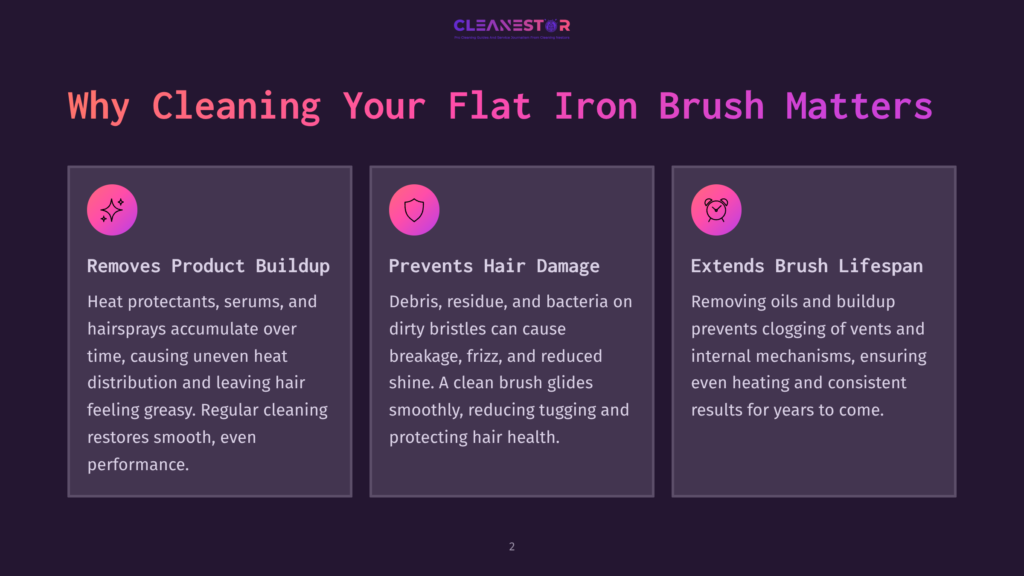 A Dark Purple Graphic With Three Distinct Panels, Each Detailing A Benefit Of Cleaning A Flat Iron Brush: &Quot;Removes Product Buildup,&Quot; &Quot;Prevents Hair Damage,&Quot; And &Quot;Extends Brush Lifespan.