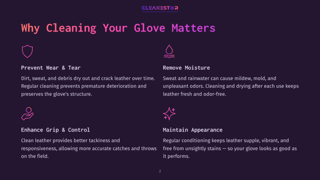 Infographic Detailing Why Cleaning Sports Gloves Matters, Highlighting Benefits Like Preventing Wear And Tear, Removing Moisture, Enhancing Grip, And Maintaining Appearance. Text Includes &Quot;Cleanestor&Quot; Logo.