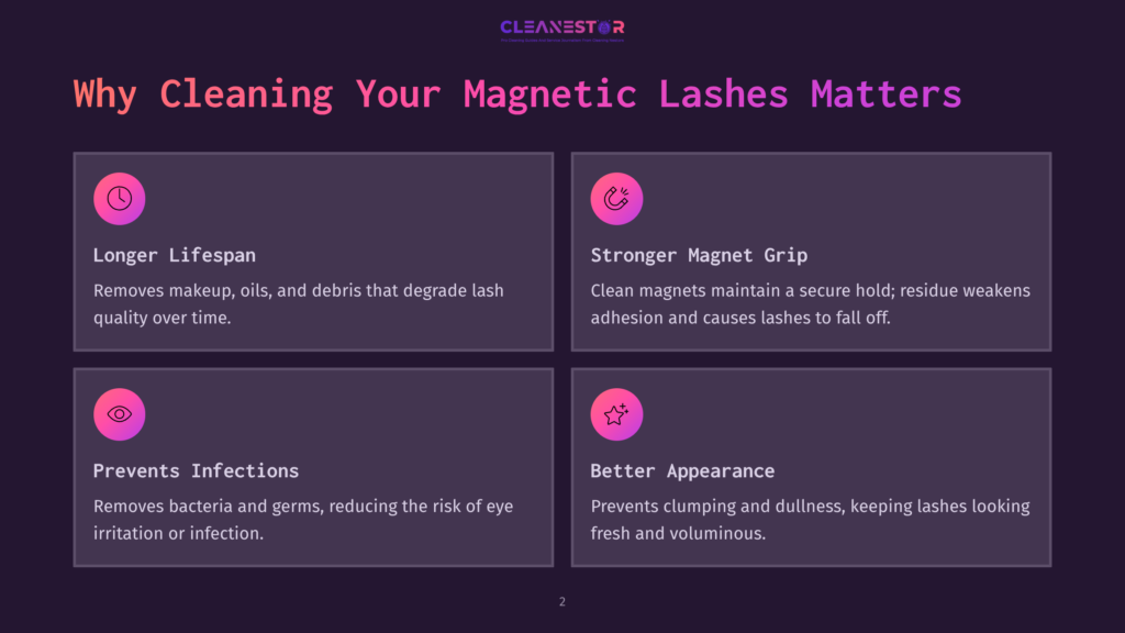 Why Cleaning Your Magnetic Lashes Matters: A Graphic Outlines Four Benefits Of Cleaning Magnetic Lashes: Longer Lifespan, Stronger Magnet Grip, Preventing Infections, And Better Appearance. The Text Is In English.