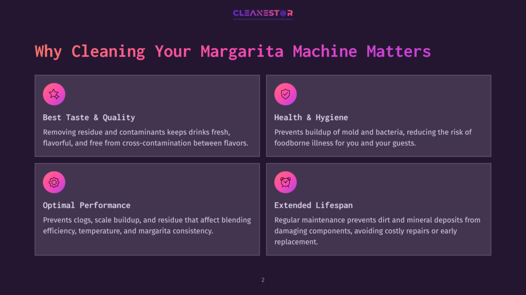 Infographic Titled &Quot;Why Cleaning Your Margarita Machine Matters&Quot; With Four Sections: Best Taste &Amp; Quality, Health &Amp; Hygiene, Optimal Performance, And Extended Lifespan, Each With An Icon And Descriptive Text.