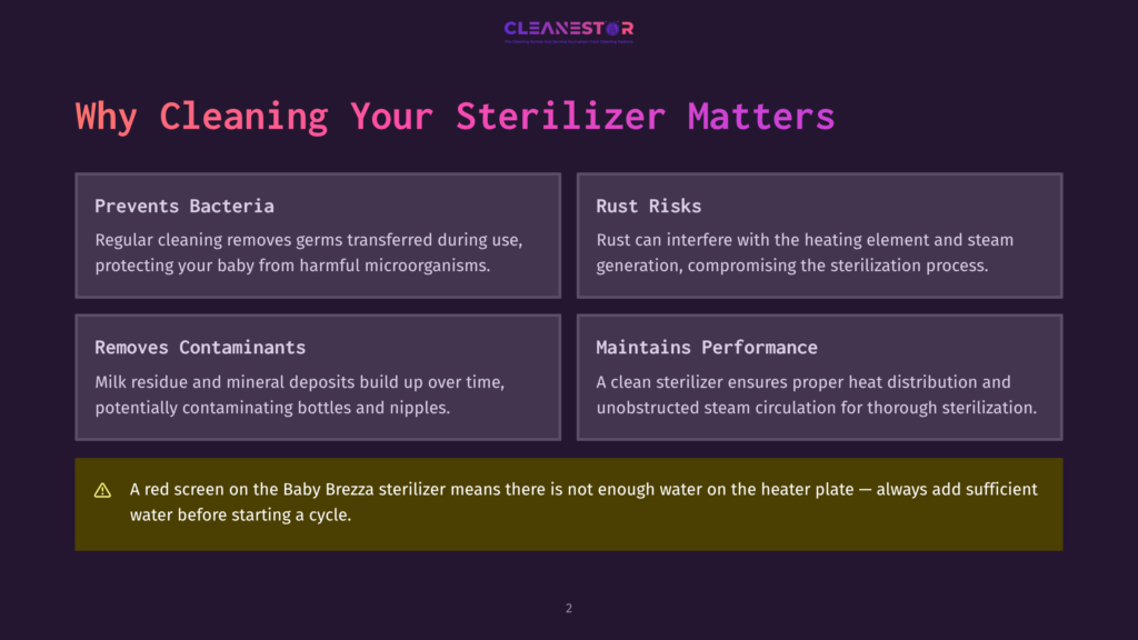 2 Why Cleaning Your Sterilizer Matters Infographic With Four Points On A Purple Background About Why Cleaning Your Sterilizer Matters. The Points Include Preventing Bacteria, Rust Risks, Removing Contaminants, And Maintaining Performance.