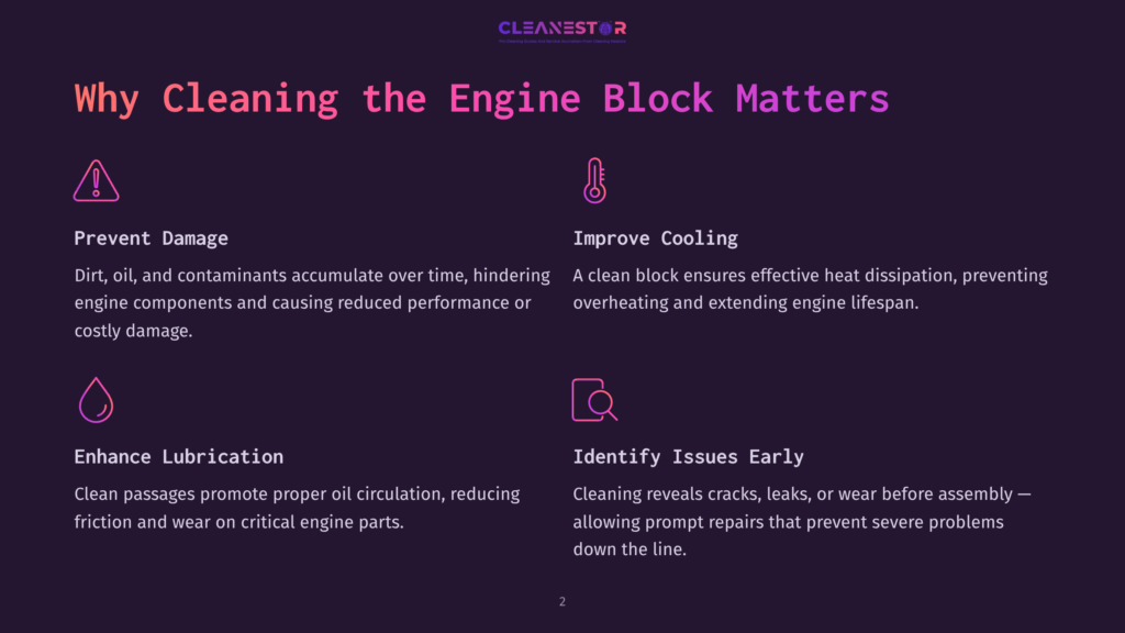 Dark Purple Background With Text &Quot;Why Cleaning The Engine Block Matters&Quot;. Four Sections With Icons And Text: &Quot;Prevent Damage&Quot; With A Warning Icon, &Quot;Enhance Lubrication&Quot; With A Fluid Drop Icon, &Quot;Improve Cooling&Quot; With A Thermometer Icon, And &Quot;Identify Issues Early&Quot; With A Magnifying Glass Icon.