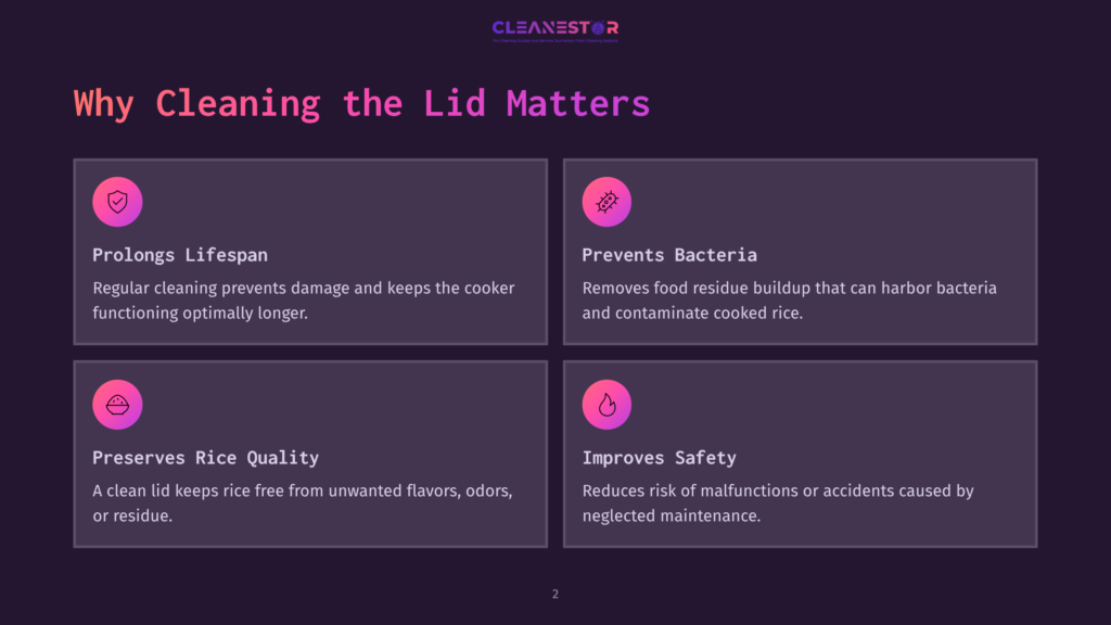 Infographic Titled &Quot;Why Cleaning The Lid Matters&Quot; With Four Panels Detailing Benefits: Prolongs Lifespan, Prevents Bacteria, Preserves Rice Quality, And Improves Safety.