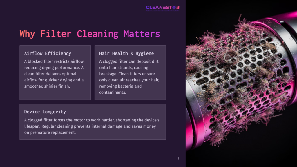 Close-Up Of A Clogged Vacuum Cleaner Brush Head Filled With Tangled Hair, Dust, And Debris, Illustrating The Need For Filter Cleaning To Maintain Air Quality And Device Longevity.