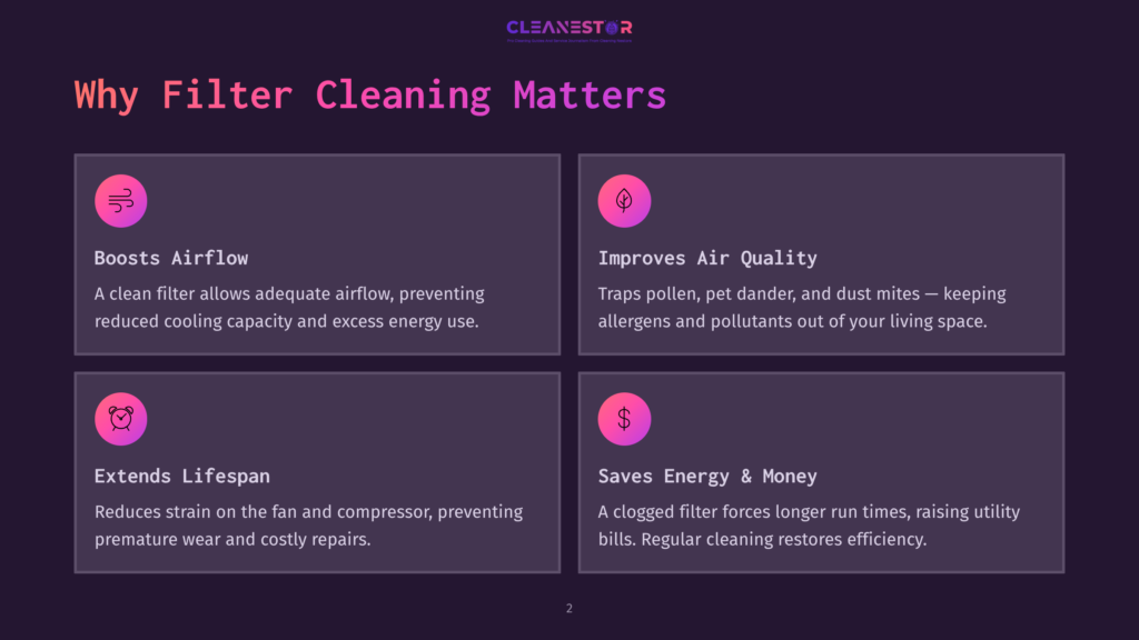 Infographic Titled &Quot;Why Filter Cleaning Matters&Quot; With Four Panels: &Quot;Boosts Airflow,&Quot; &Quot;Improves Air Quality,&Quot; &Quot;Extends Lifespan,&Quot; And &Quot;Saves Energy &Amp; Money,&Quot; Each With An Icon And Descriptive Text.
