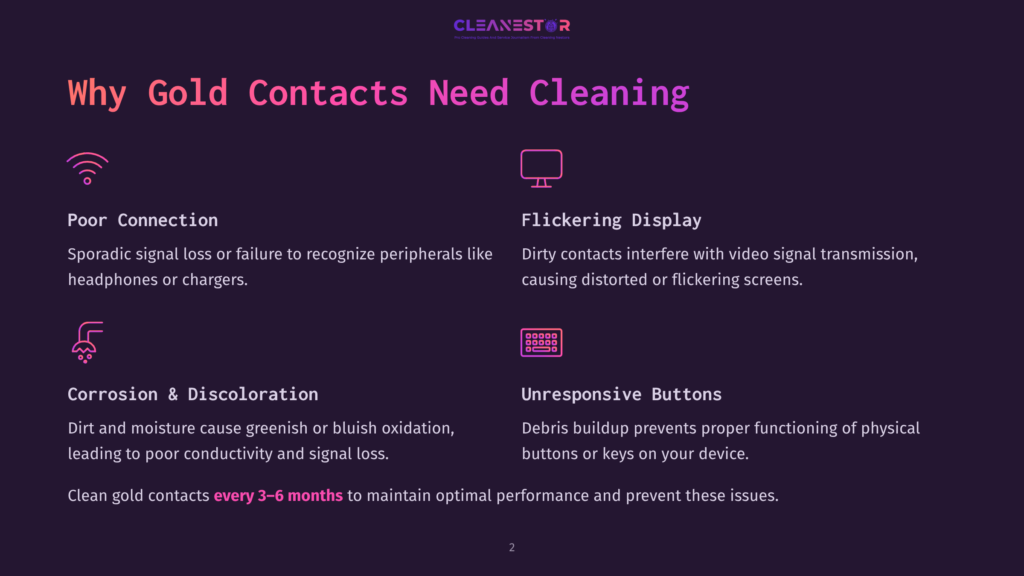 Infographic Detailing Why Gold Contacts Need Cleaning, Highlighting Poor Connection, Flickering Display, Corrosion, And Unresponsive Buttons. Text States Cleaning Gold Contacts Every 3-6 Months Is Optimal.