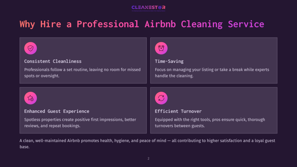 Infographic: Why Hire A Professional Airbnb Cleaning Service. Features Icons And Text For Consistent Cleanliness, Time-Saving, Enhanced Guest Experience, And Efficient Turnover.