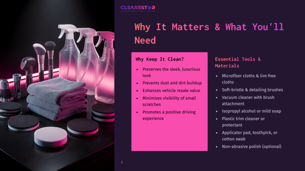 A Collection Of Car Detailing Supplies Including Microfiber Cloths, Applicators, And Spray Bottles Are Neatly Arranged On A Dark Surface. Text Overlays Include &Quot;Cleanestor&Quot; And &Quot;Why It Matters &Amp; What You'Ll Need.
