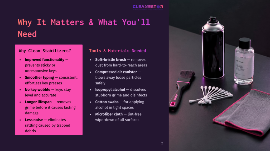 A Cleaning Spray Can, A Brush, And Cotton Swabs Sit On A Microfiber Cloth, With A Bottle Of Cleaning Fluid In The Background. Text Overlays List &Quot;Why It Matters &Amp; What You'Ll Need&Quot; And &Quot;Tools &Amp; Materials Needed&Quot; For Cleaning Stabilizers.