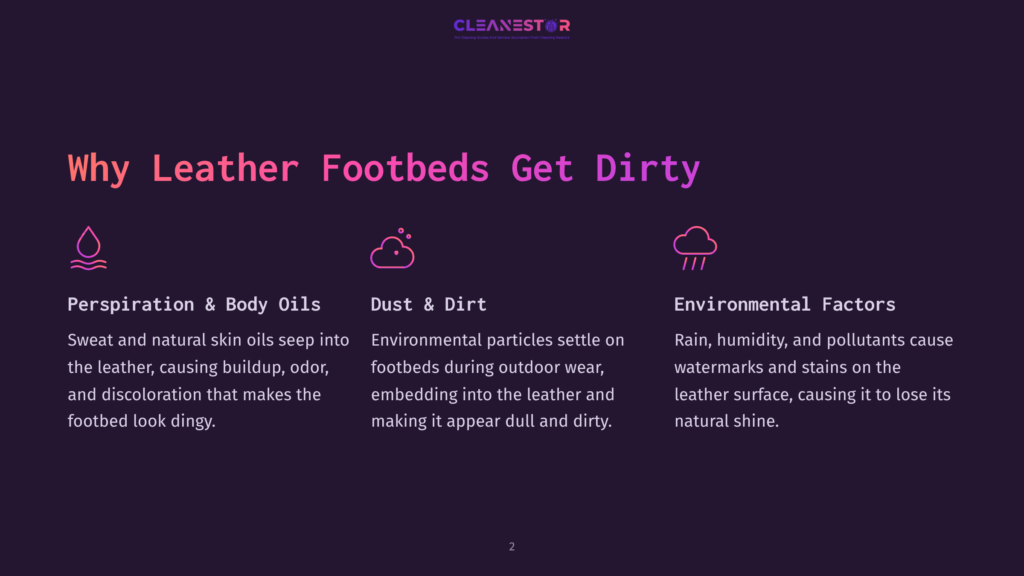 Graphic Illustrating Why Leather Footbeds Get Dirty: Sweat And Body Oils, Dust And Dirt, And Environmental Factors Like Rain, Humidity, And Pollutants.