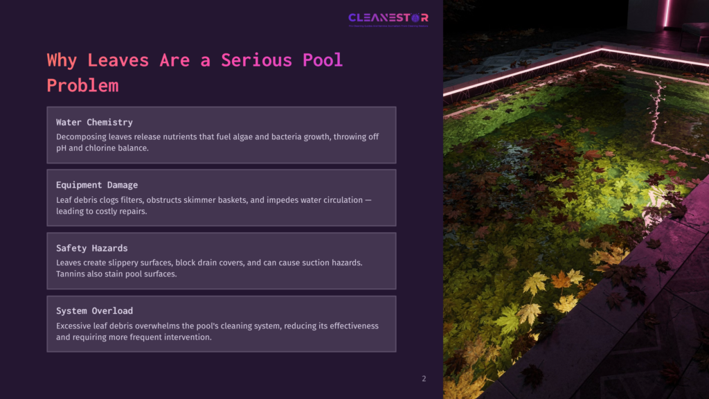 A Close-Up Of Leaves Floating In A Pool, Illuminated By A Pink Light At Night, Highlighting The Text Overlay That Reads &Quot;Why Leaves Are A Serious Pool Problem&Quot;. The Water Is Green And Murky, With Leaves Covering The Pool'S Surface.