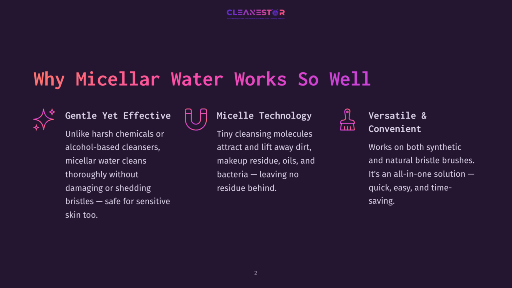 Cleanestor Logo And Graphic Explaining &Quot;Why Micellar Water Works So Well&Quot; With Icons For Gentle Yet Effective, Micelle Technology, And Versatile &Amp; Convenient.