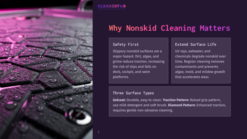 2 Why Nonskid Cleaning Matters Close-Up Of A Textured Black Nonskid Surface With Water Droplets, Highlighting Its Grip And Durability. Text Reads &Quot;Cleanestor&Quot; And &Quot;Why Nonskid Cleaning Matters.