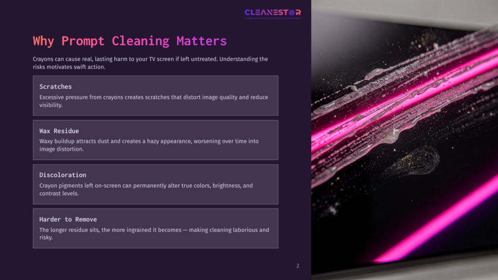 Close-Up Of A Black Tv Screen With Vibrant Pink Streaks Of Cleaning Fluid And Some Dust Residue, Illustrating The Need For Prompt Cleaning Of Crayons From Screens.