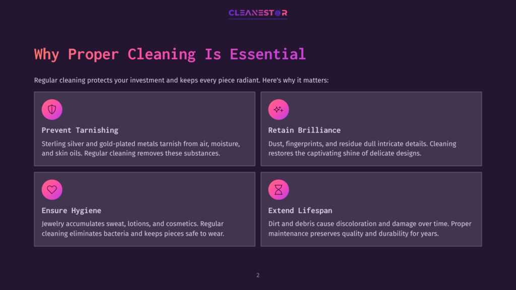 Cleanestor Graphic: Why Proper Cleaning Is Essential. Four Panels Detail Benefits: Prevent Tarnishing, Retain Brilliance, Ensure Hygiene, Extend Lifespan.
