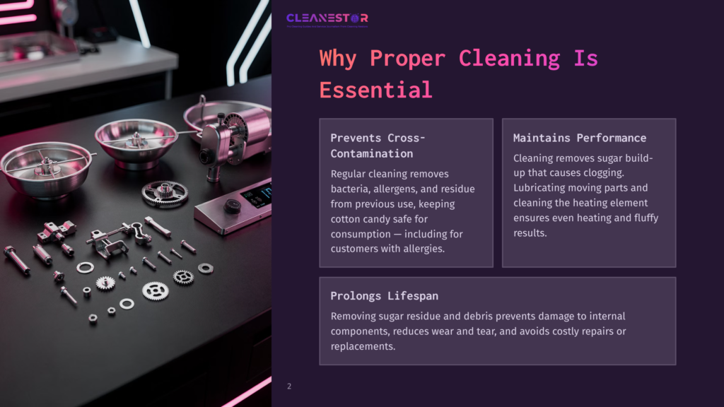 Close-Up Of Disassembled Parts Of A Commercial Cotton Candy Machine, Including Metal Bowls, Gears, And Heating Elements, On A Dark Surface. Text Overlay: &Quot;Why Proper Cleaning Is Essential&Quot;.