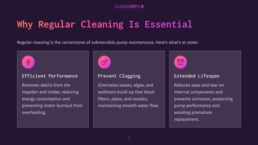 Infographic On Why Regular Cleaning Is Essential For Submersible Pump Maintenance, Highlighting Efficient Performance, Preventing Clogging, And Extending Lifespan.