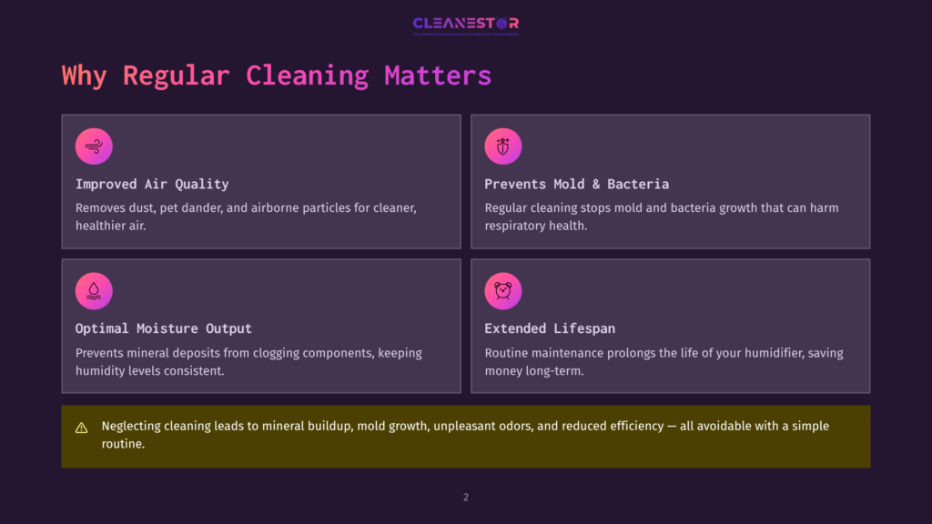 Infographic Titled &Quot;Why Regular Cleaning Matters&Quot; With Four Sections: Improved Air Quality, Prevents Mold &Amp; Bacteria, Optimal Moisture Output, And Extended Lifespan. A Yellow Warning Banner At The Bottom States &Quot;Neglecting Cleaning Leads To Mineral Buildup, Mold Growth, Unpleasant Odors, And Reduced Efficiency - All Avoidable With A Simple Routine.