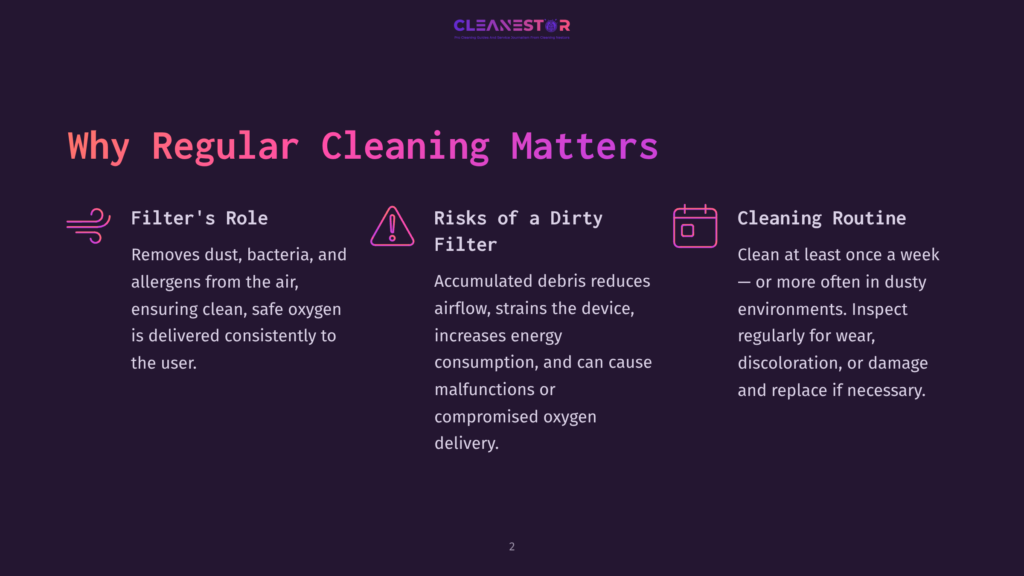 2 Why Regular Cleaning Matters 21 A Dark Purple Background With The Cleanestor Logo At The Top. The Text &Quot;Why Regular Cleaning Matters&Quot; Is Prominent. Three Columns Detail &Quot;Filter'S Role&Quot;, &Quot;Risks Of A Dirty Filter&Quot;, And &Quot;Cleaning Routine&Quot; With Icons And Descriptive Text.