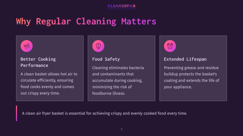 2 Why Regular Cleaning Matters 25 A Vibrant Infographic Highlights The Importance Of Regular Cleaning For An Air Fryer Basket, Showing Benefits Like Improved Cooking Performance, Enhanced Food Safety, And Extended Lifespan.