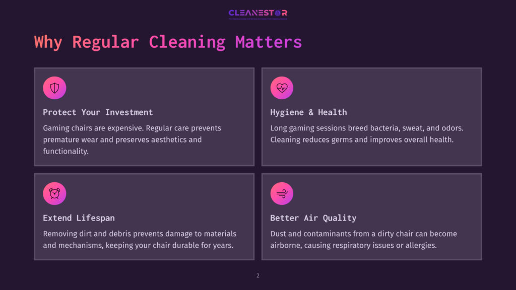 Infographic Titled &Quot;Why Regular Cleaning Matters&Quot; With Four Panels: Protect Your Investment, Hygiene &Amp; Health, Extend Lifespan, And Better Air Quality, Detailing Benefits Of Regular Cleaning For Gaming Chairs.