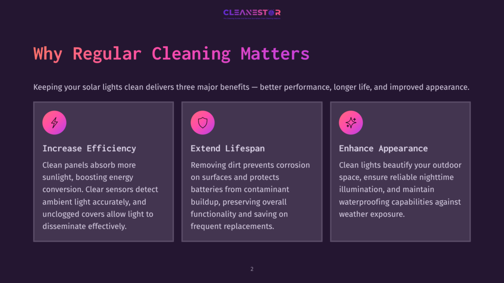 Infographic Highlighting The Benefits Of Regular Solar Panel Cleaning: Increased Efficiency, Extended Lifespan, And Enhanced Appearance, With Icons For Each Benefit.