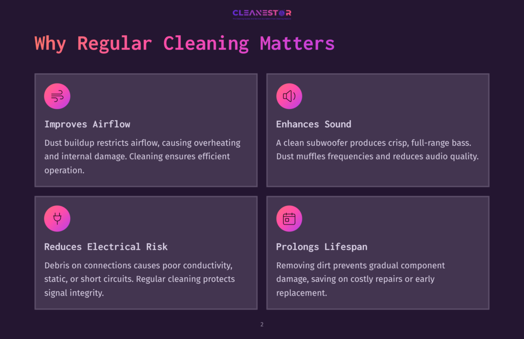 A Dark Purple Background Displays Four Key Benefits Of Regular Cleaning. Icons And Text Explain How Cleaning Improves Airflow, Enhances Sound, Reduces Electrical Risks, And Prolongs The Lifespan Of Equipment.