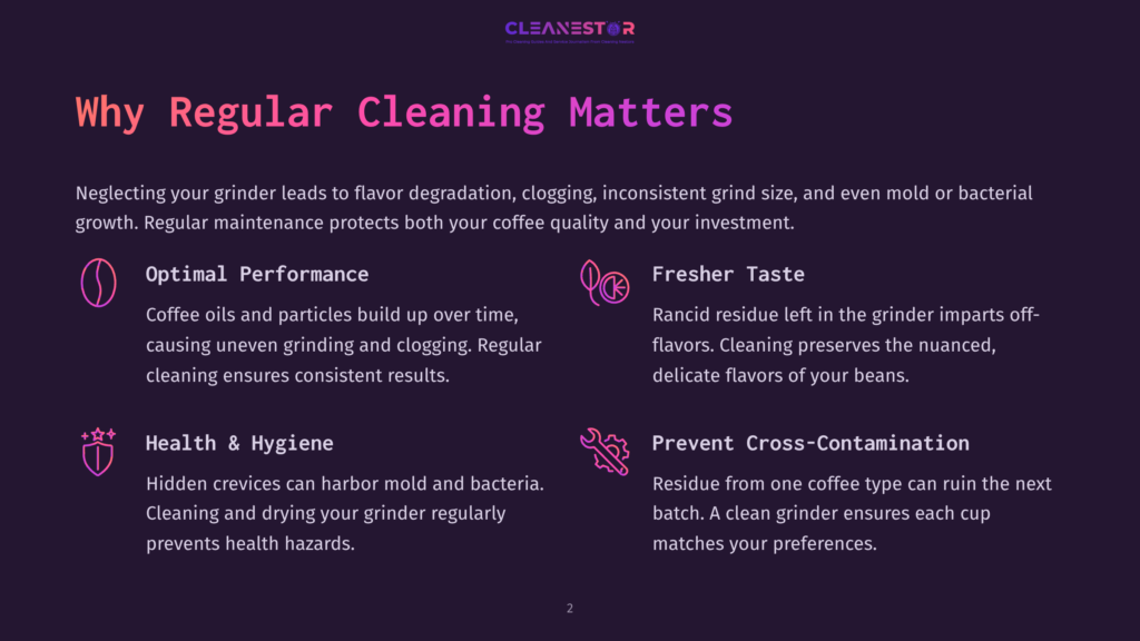 Cleanestor Logo And Text Explaining Why Regular Cleaning Matters For Coffee Grinders, Detailing Optimal Performance, Fresher Taste, Health &Amp; Hygiene, And Preventing Cross-Contamination.