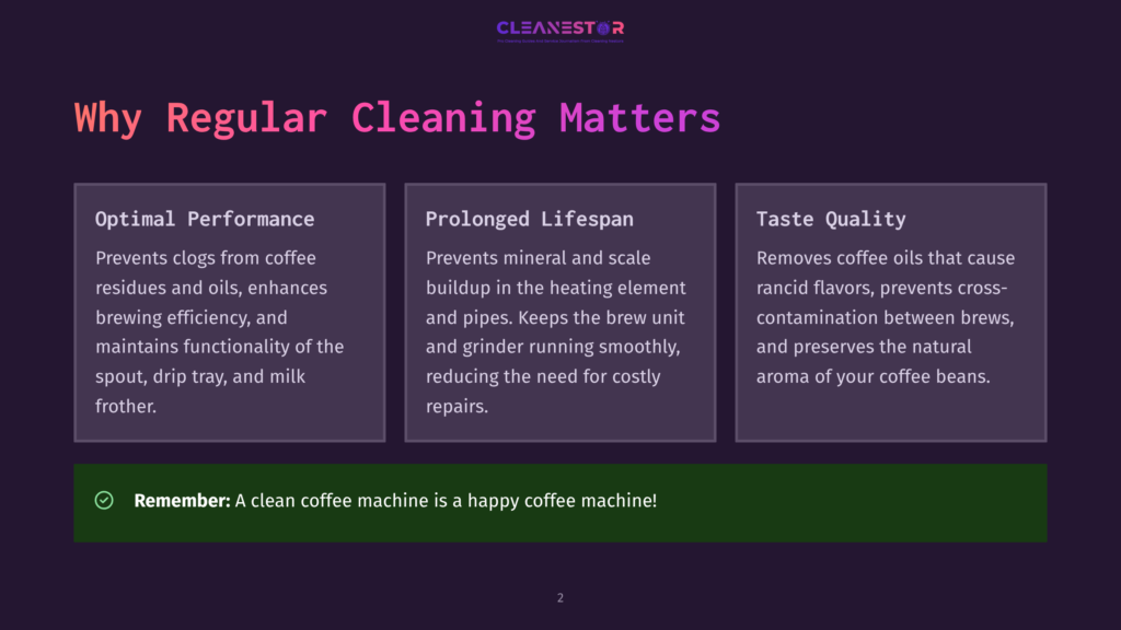 Infographic Highlighting The Importance Of Regular Coffee Machine Cleaning: &Quot;Why Regular Cleaning Matters&Quot; With Three Columns Detailing Optimal Performance, Prolonged Lifespan, And Taste Quality. A Green Banner At The Bottom States: &Quot;Remember: A Clean Coffee Machine Is A Happy Coffee Machine!
