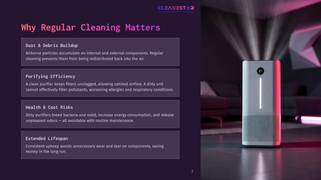 A Modern White Air Purifier With A Digital Display Sits In A Stylish, Dimly Lit Living Room, With Purple Neon Lights And Furniture Visible In The Background. The Cleanestor Logo Is In The Top Right Corner.