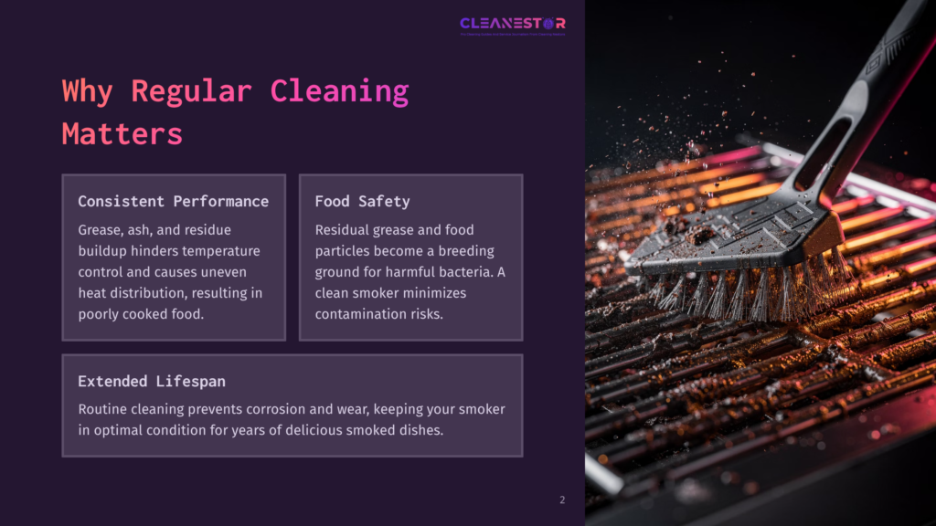 A Black Grill Brush With Stiff Bristles Cleans A Hot, Glowing Grill Grate Covered In Dark, Burnt Food Particles, With A Dark, Smoky Background.