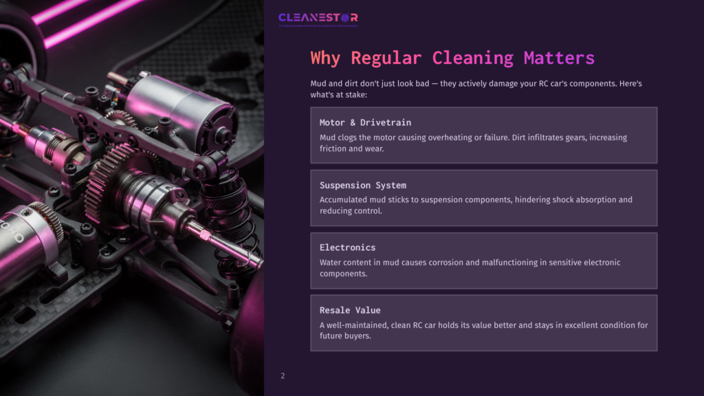 2 Why Regular Cleaning Matters 66 Close-Up Of The Intricate Mechanical Components Of An Rc Car, Including Gears, Motor, And Suspension, Highlighting The Need For Regular Cleaning To Prevent Damage From Mud And Dirt.