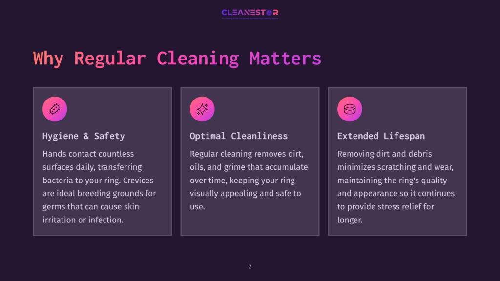 2 Why Regular Cleaning Matters 70 A Presentation Slide Titled &Quot;Why Regular Cleaning Matters&Quot; With Three Columns Detailing Hygiene &Amp; Safety, Optimal Cleanliness, And Extended Lifespan, Each With An Icon And Descriptive Text.
