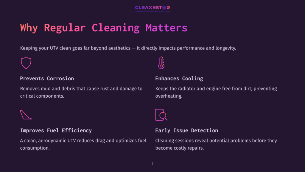 2 Why Regular Cleaning Matters 76 Infographic Titled &Quot;Why Regular Cleaning Matters&Quot; For Utvs, Highlighting Benefits Like Preventing Corrosion, Enhancing Cooling, Improving Fuel Efficiency, And Early Issue Detection.
