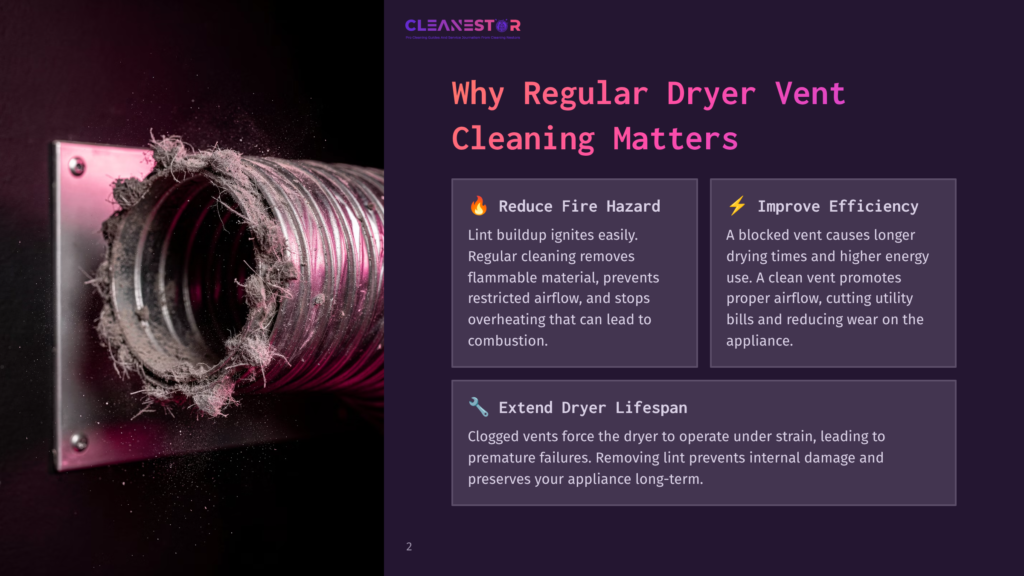 Close-Up Of A Clogged Dryer Vent With A Thick Buildup Of Gray Lint, Showing The Metallic Foil Hose And The Silver Dryer Vent Connection.