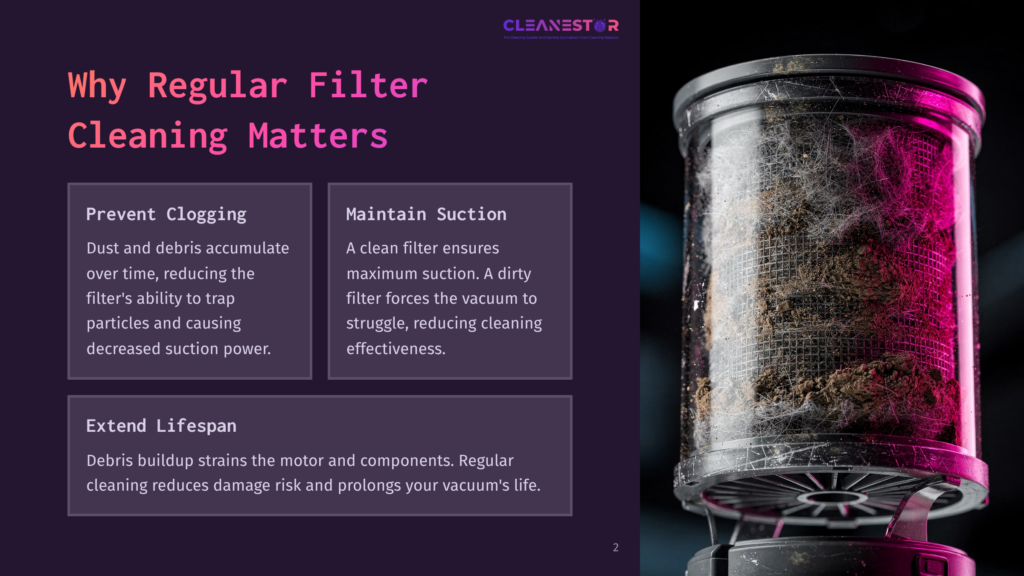 Close-Up Of A Dirty Vacuum Cleaner Filter Clogged With Dust And Debris, Illustrating The Importance Of Regular Filter Cleaning For Maintaining Suction And Extending Vacuum Lifespan.