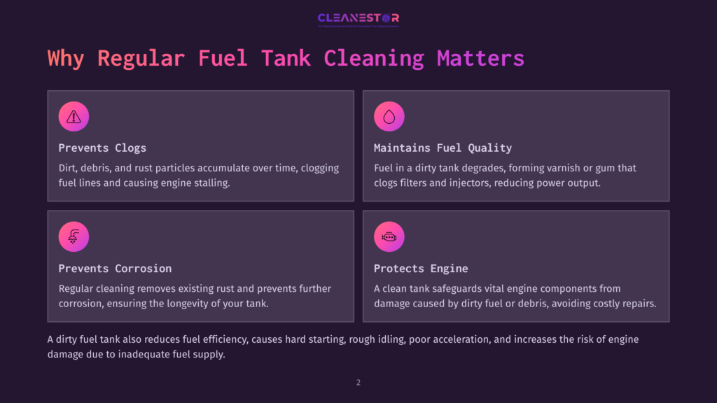Infographic: Why Regular Fuel Tank Cleaning Matters. Four Panels Detail Benefits: Prevents Clogs, Maintains Fuel Quality, Prevents Corrosion, Protects Engine. Text Explains How Fuel Tank Cleaning Improves Efficiency And Prevents Damage.