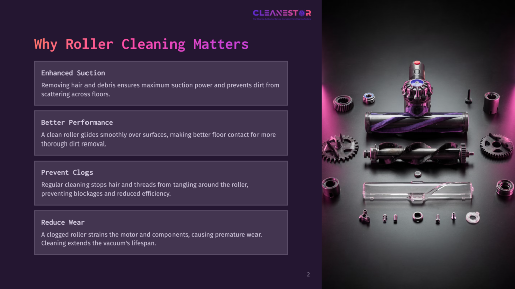 Cleanestor Logo At The Top Of A Slide Detailing &Quot;Why Roller Cleaning Matters&Quot; With Bullet Points On Enhanced Suction, Better Performance, Prevent Clogs, And Reduce Wear, Next To A Close-Up Studio Shot Of A Disassembled Vacuum Cleaner Roller Assembly.