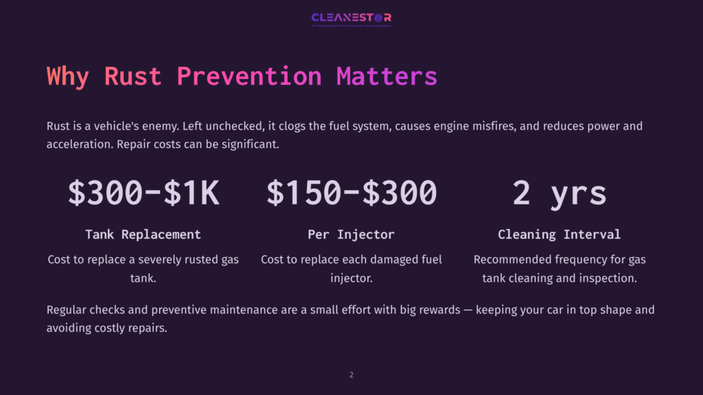 $300-$1K, $150-$300, And 2 Years Are Displayed In Large Text, Illustrating Rust Prevention Costs And Cleaning Intervals. The Title &Quot;Why Rust Prevention Matters&Quot; Is Prominent.