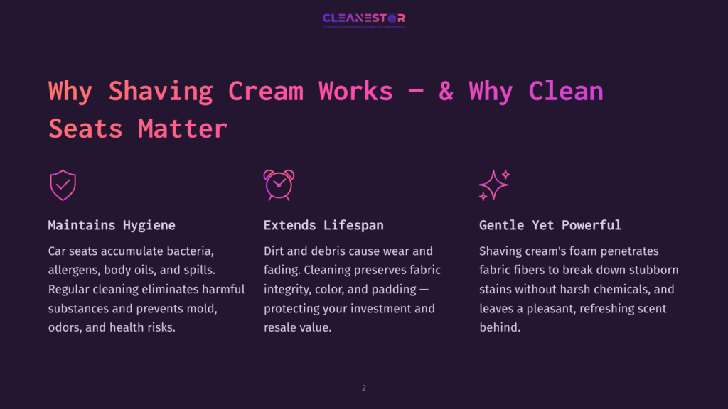 Infographic Titled &Quot;Why Shaving Cream Works – &Amp; Why Clean Seats Matter,&Quot; Detailing Three Benefits: Maintains Hygiene, Extends Lifespan, And Gentle Yet Powerful, With Accompanying Icons And Descriptive Text.