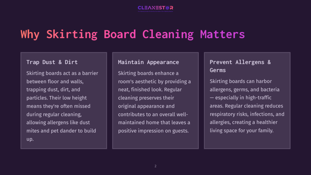 2 Why Skirting Board Cleaning Matters Infographic Titled &Quot;Why Skirting Board Cleaning Matters&Quot; With Three Columns: &Quot;Trap Dust &Amp; Dirt,&Quot; &Quot;Maintain Appearance,&Quot; And &Quot;Prevent Allergens &Amp; Germs,&Quot; Detailing The Benefits Of Cleaning Skirting Boards.