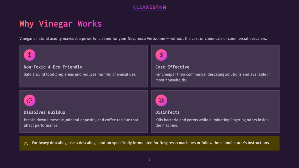 Cleanestor Logo Above A Dark Background With Purple Text &Quot;Why Vinegar Works&Quot; And Four Quadrants Detailing Vinegar'S Benefits For Nespresso Vertuoline Descaling: Non-Toxic, Cost-Effective, Dissolves Buildup, And Disinfects.