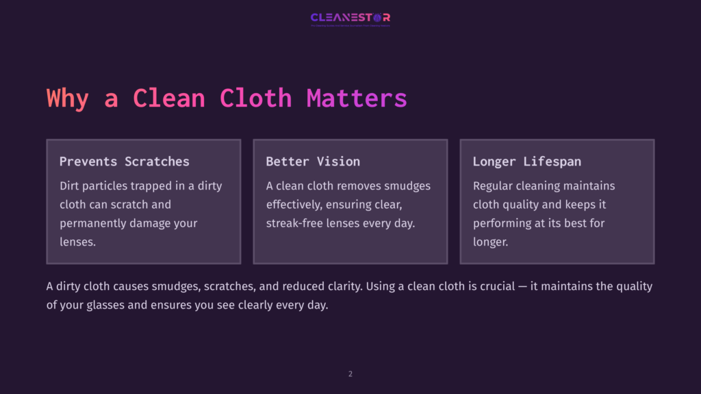 Infographic Titled &Quot;Why A Clean Cloth Matters&Quot; With Three Columns: &Quot;Prevents Scratches,&Quot; &Quot;Better Vision,&Quot; And &Quot;Longer Lifespan,&Quot; Detailing The Benefits Of Using A Clean Cloth For Glasses.